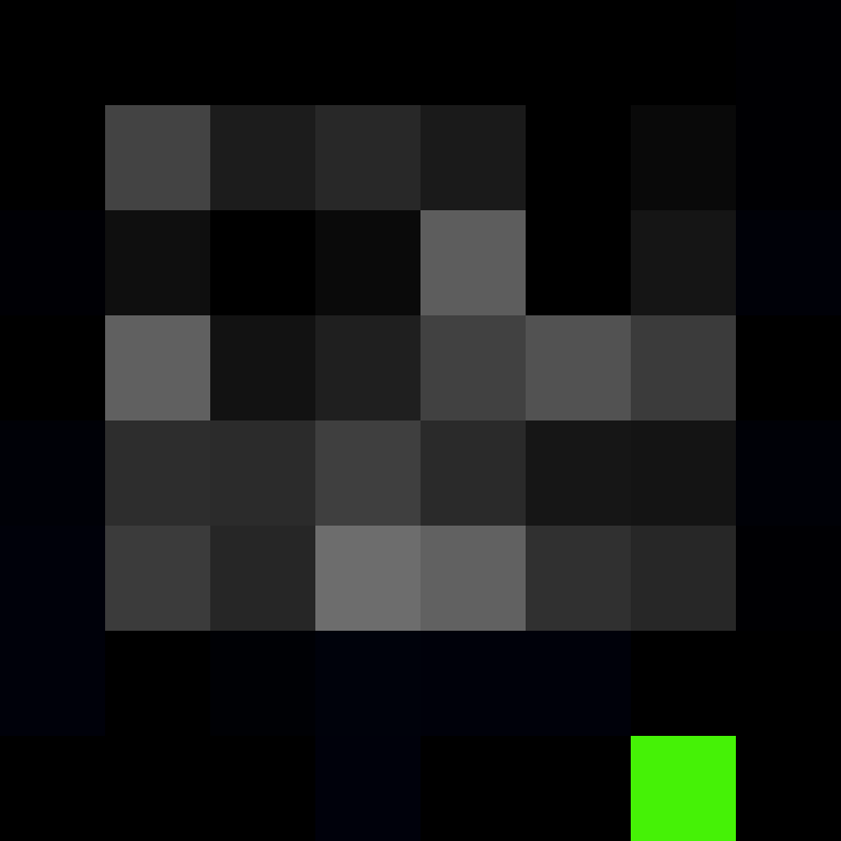 boq's skin