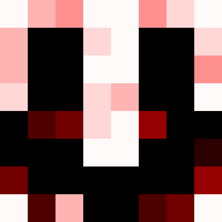 loan546's skin