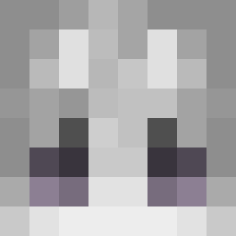 ForThePerson's skin