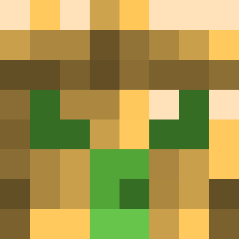 GimmeMocca's skin