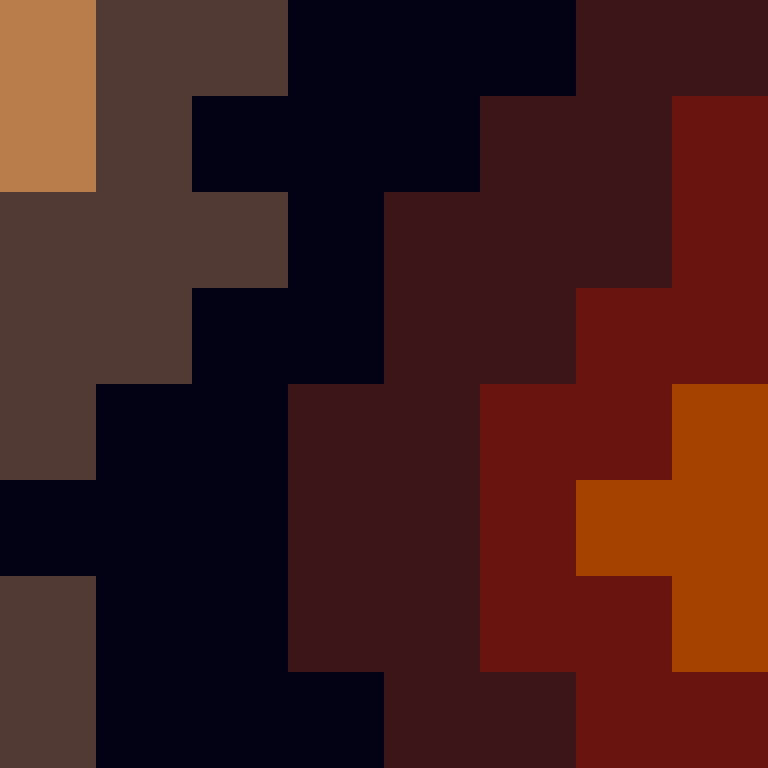 Uatul's skin