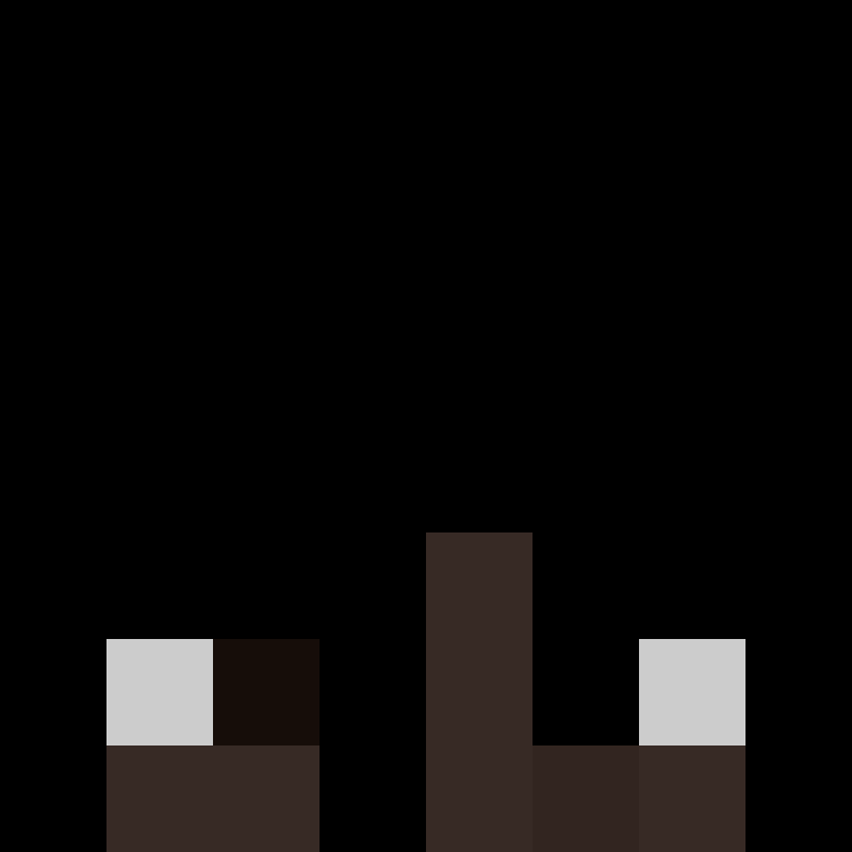 LameBlue1721's skin