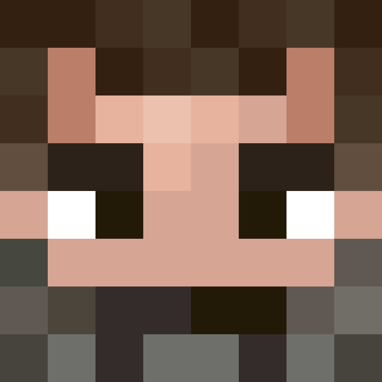 Jorkata2's skin