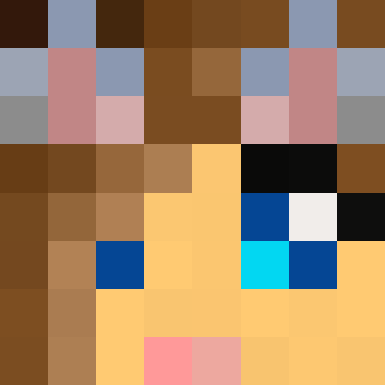 Nicoleis's skin