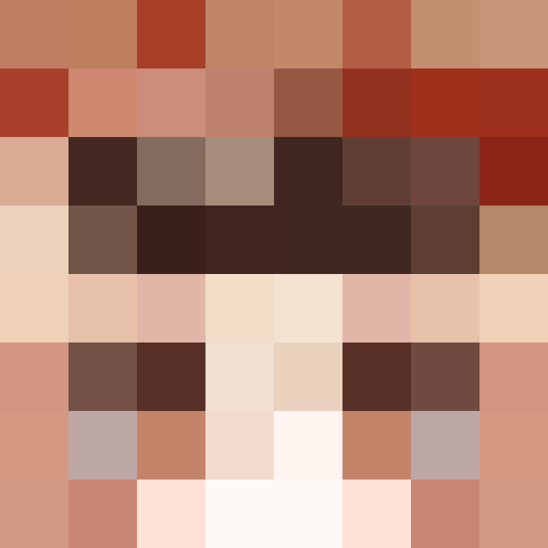 Likeastar3's skin
