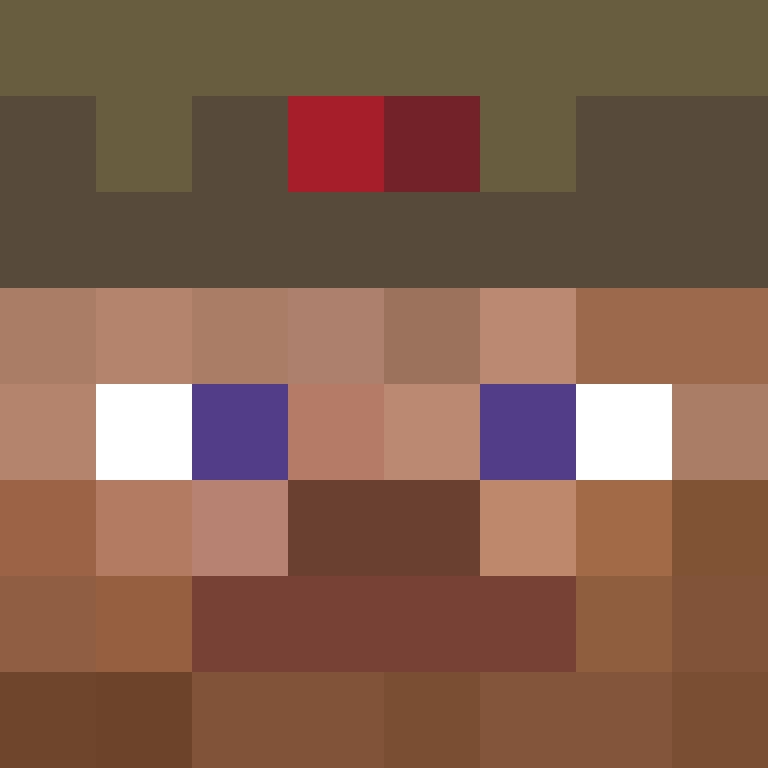 Kissian's skin