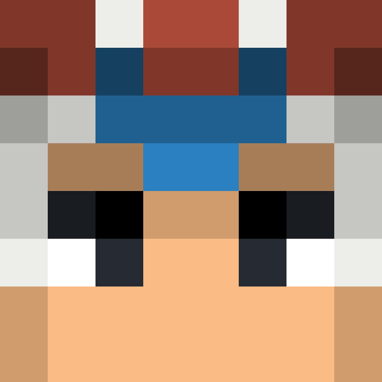 Mata1902's skin
