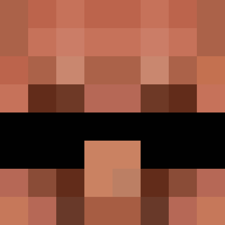 C0PP3RK1NG's skin