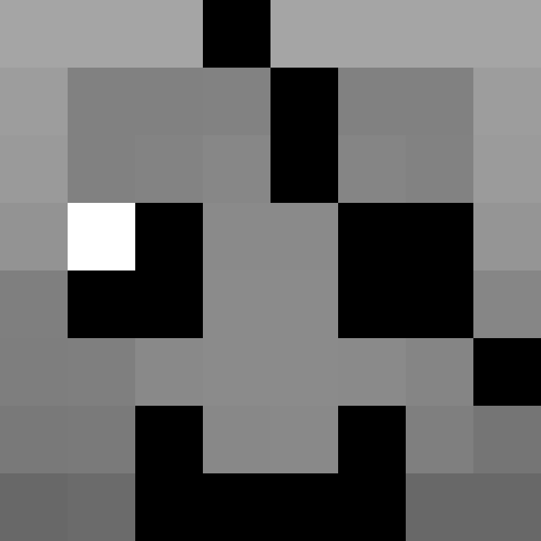 madcrafty123's skin