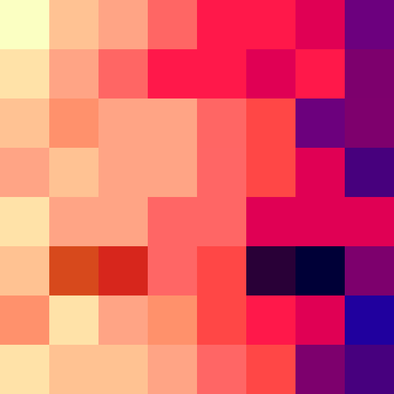 rjdhuyzgy's skin