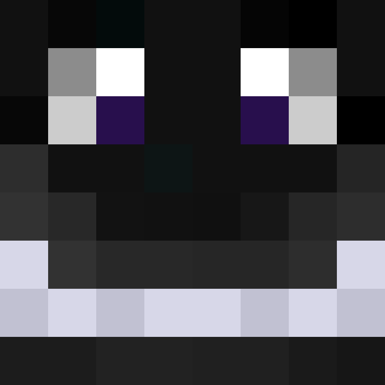 Bopomofo's skin