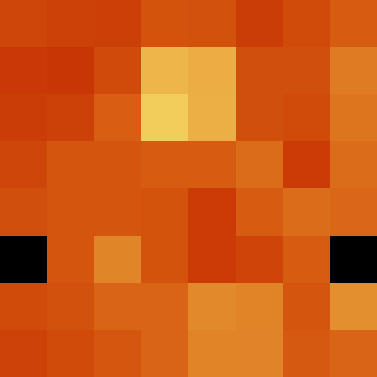 Planet_Mafia's skin