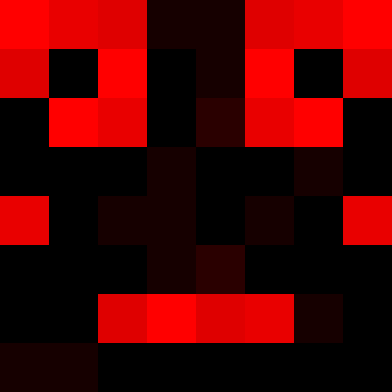 s0L4r4's skin