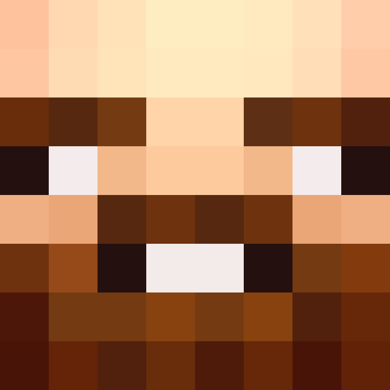 FINNYDIH's skin