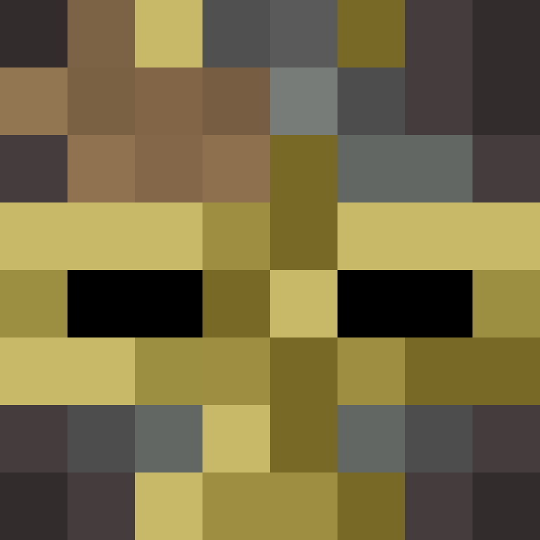 KIROXDE's skin