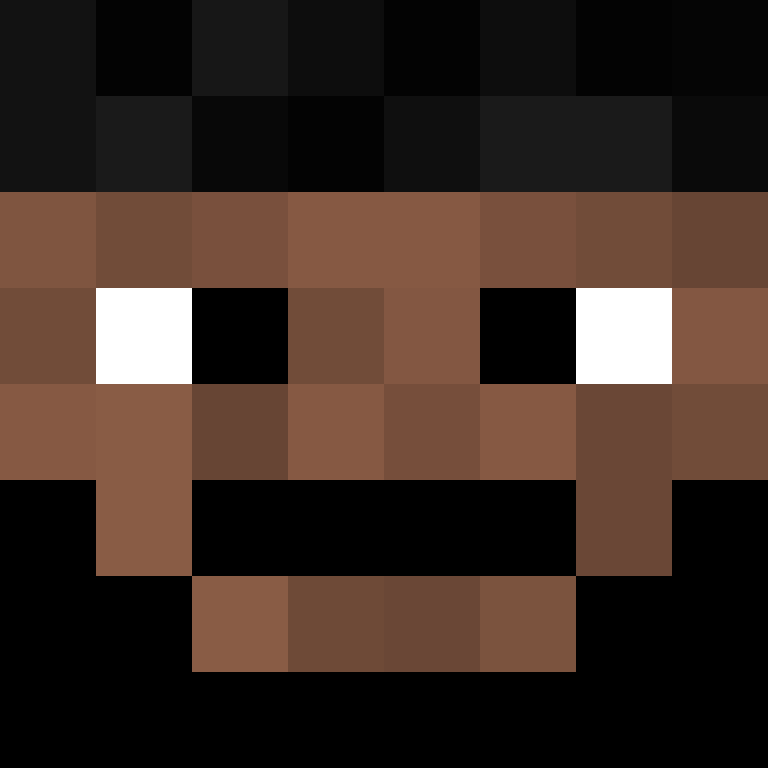 Klojan's skin