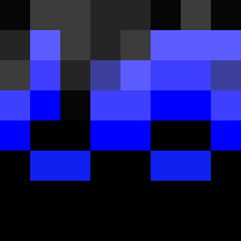 sosless's skin