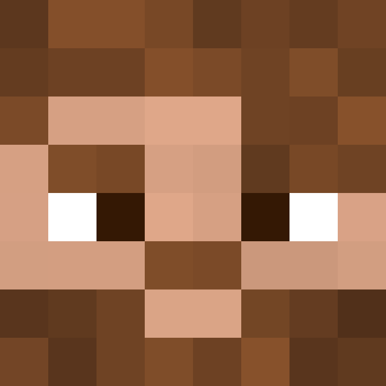 bigibas123's skin