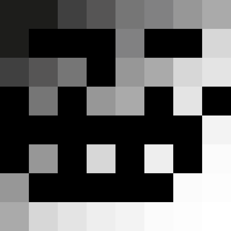 Younggalaxy's skin