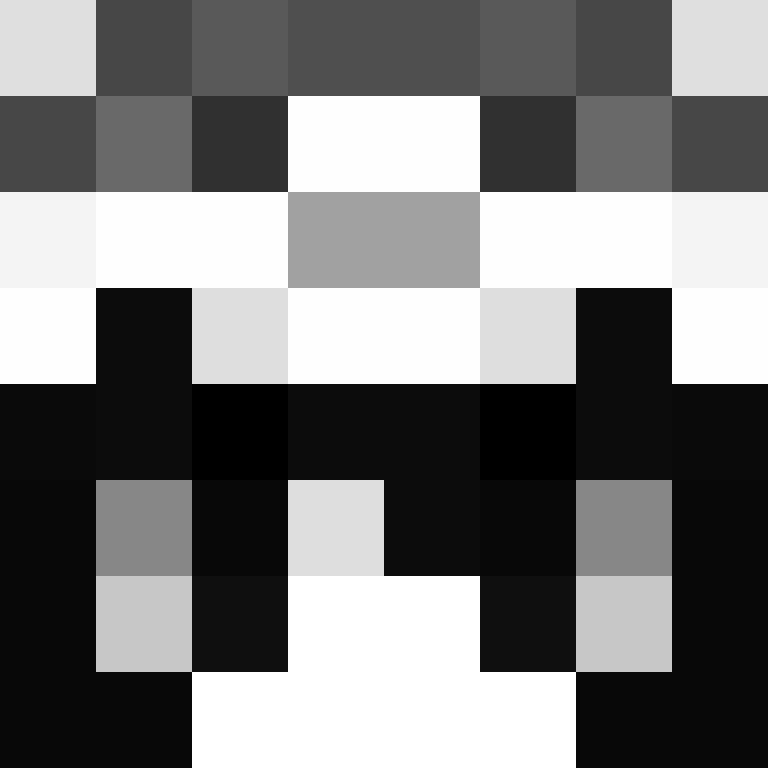 masturgirl's skin