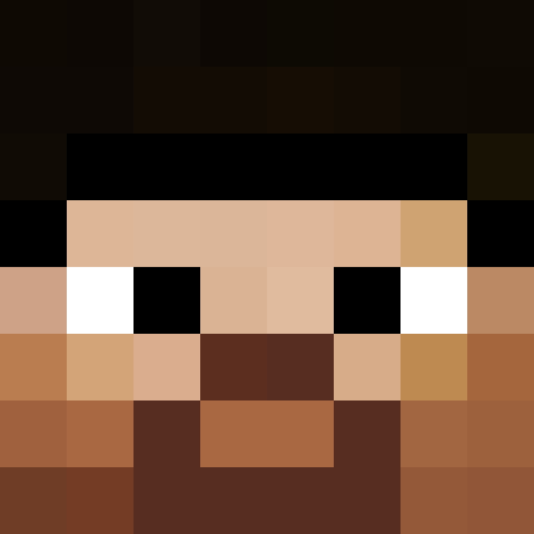 EndoFoxyMe's skin