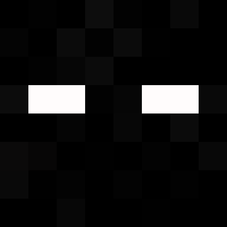 joaofp1's skin