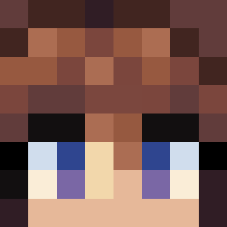 Nauglemir's skin