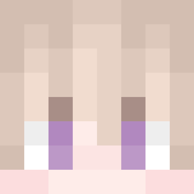 bipul's skin