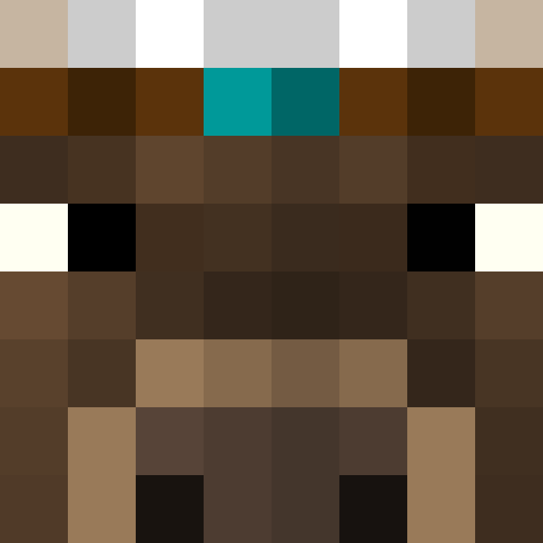 Palonidas's skin