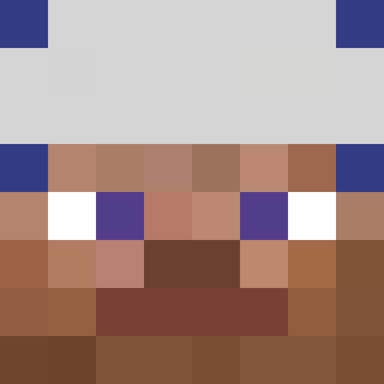 Kermit521's skin