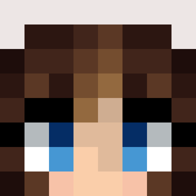 AquaPanda534's skin