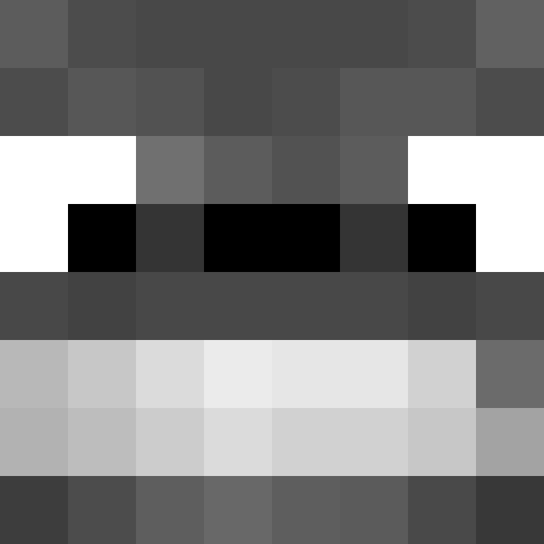 Gutedi's skin