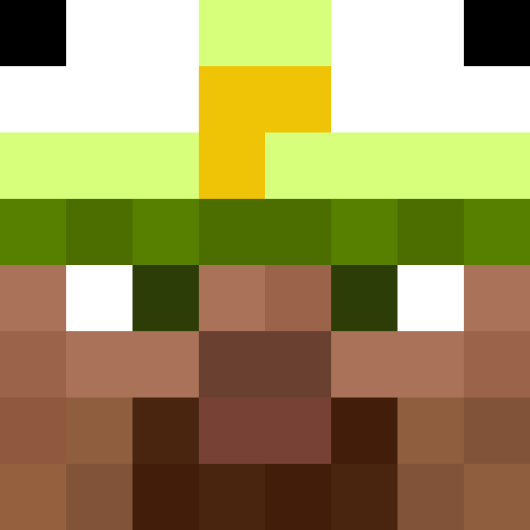 Share_price's skin