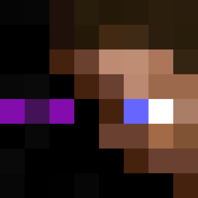 MacBookProM2's skin