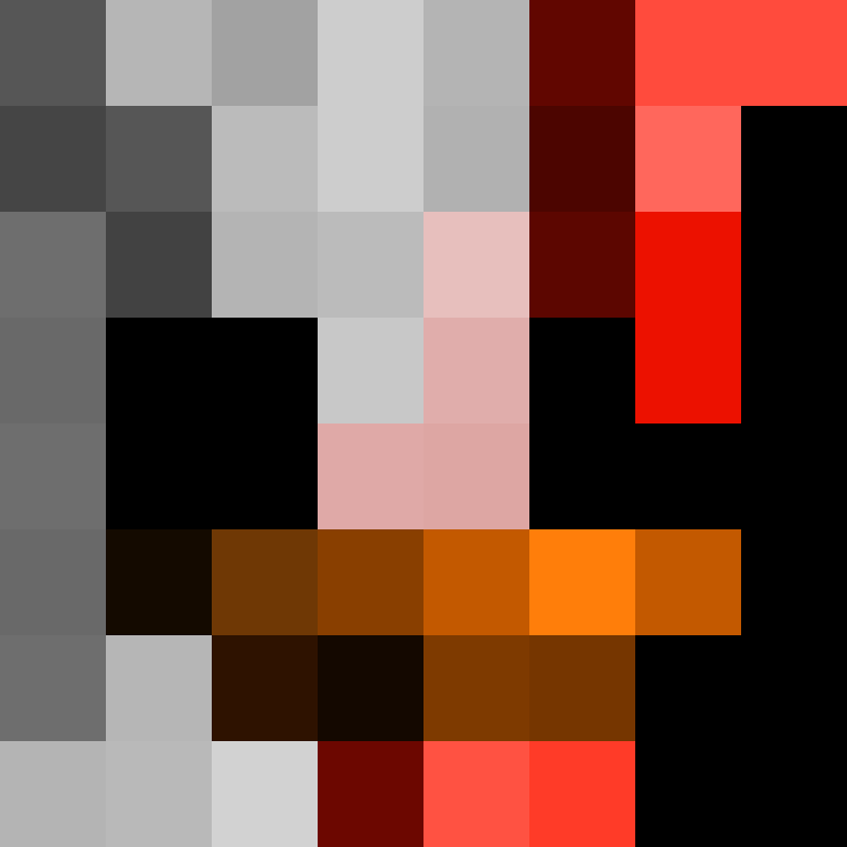 DeathDucki's skin