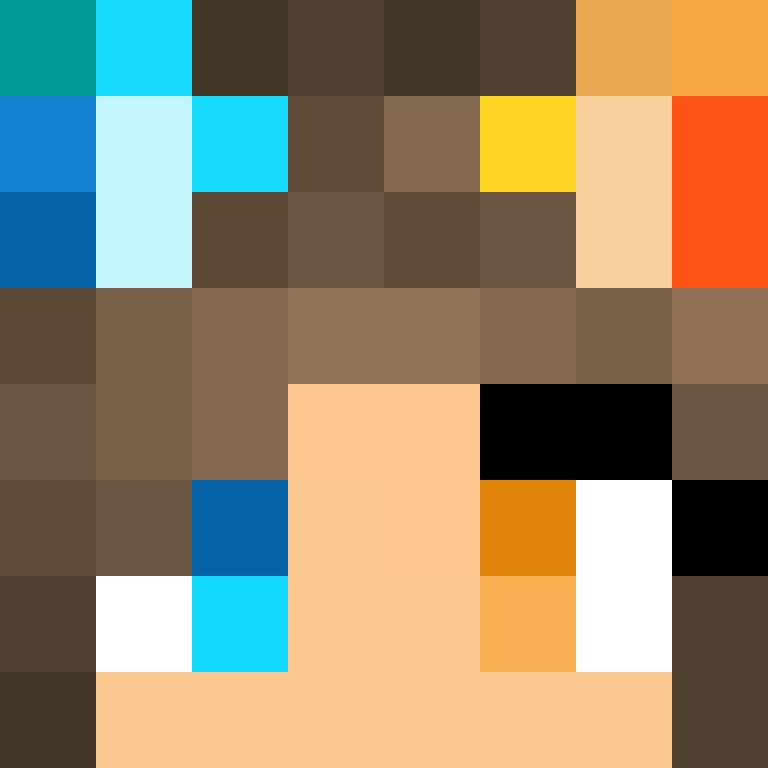 Meganomira333's skin