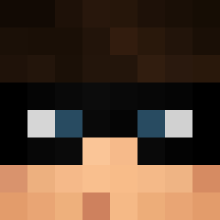 Sugeng's skin