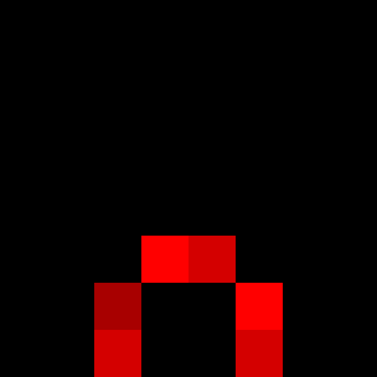 digoliro's skin
