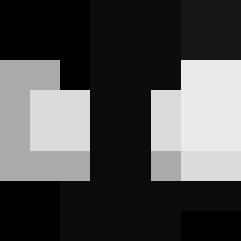 seIrahc's skin