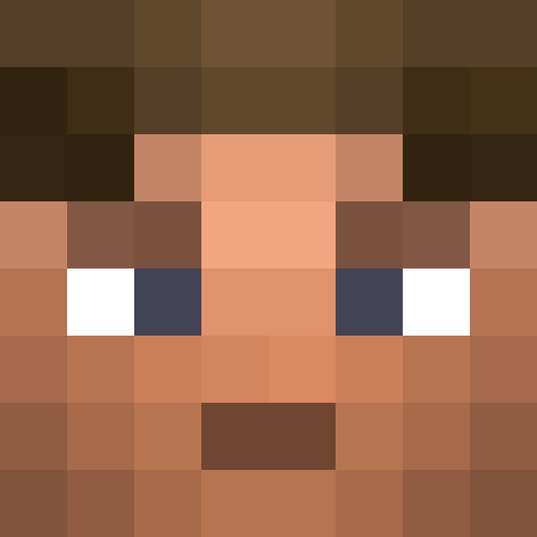 Lukester2's skin