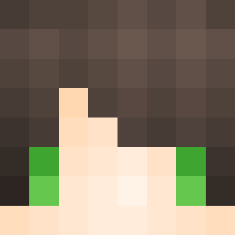 wwwzzzyyyjbhgjhk's skin