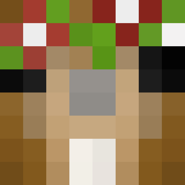 Twett's skin