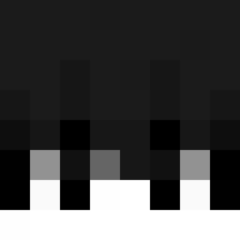 aihv's skin