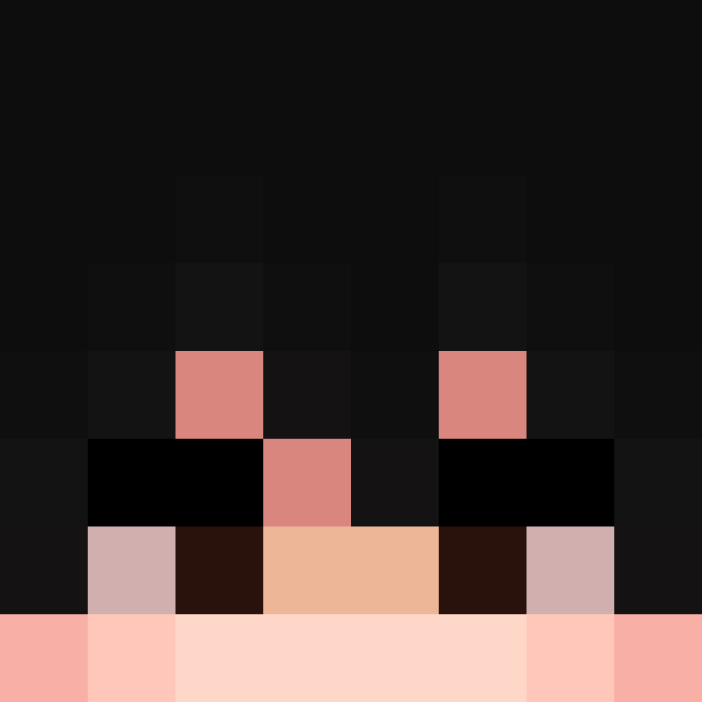 Riyazisurdad's skin