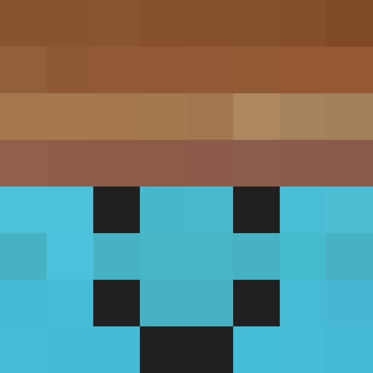Aythros's skin