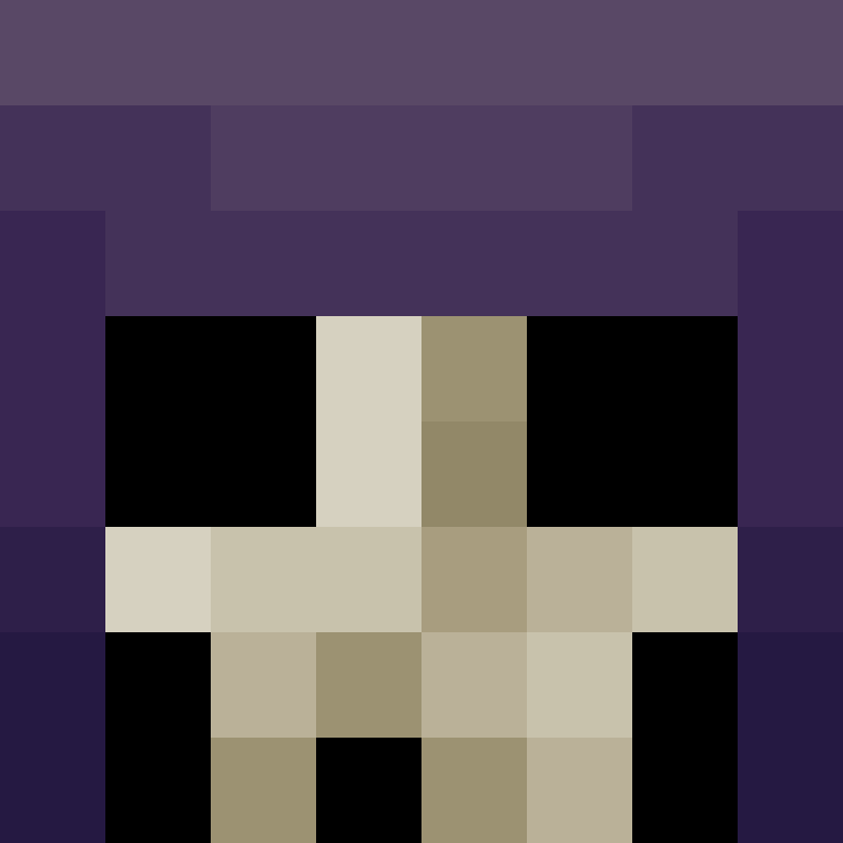 TurkishTBotter's skin
