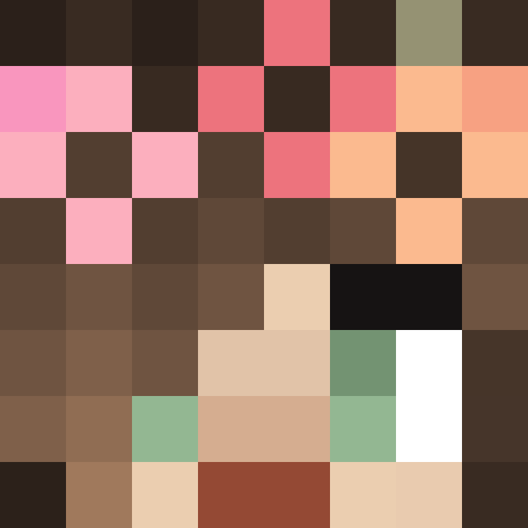 Ssyck's skin