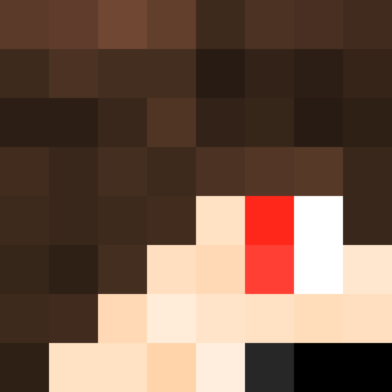theregulator's skin