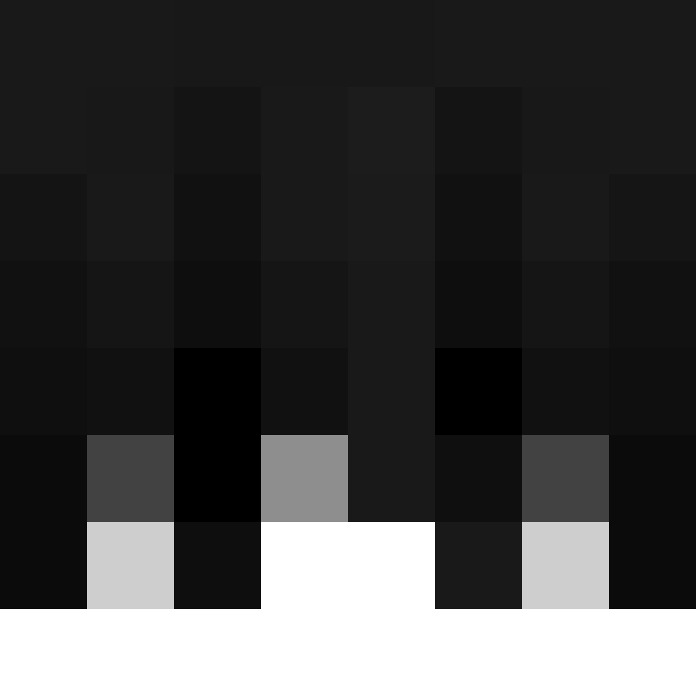 Mikoldio's skin