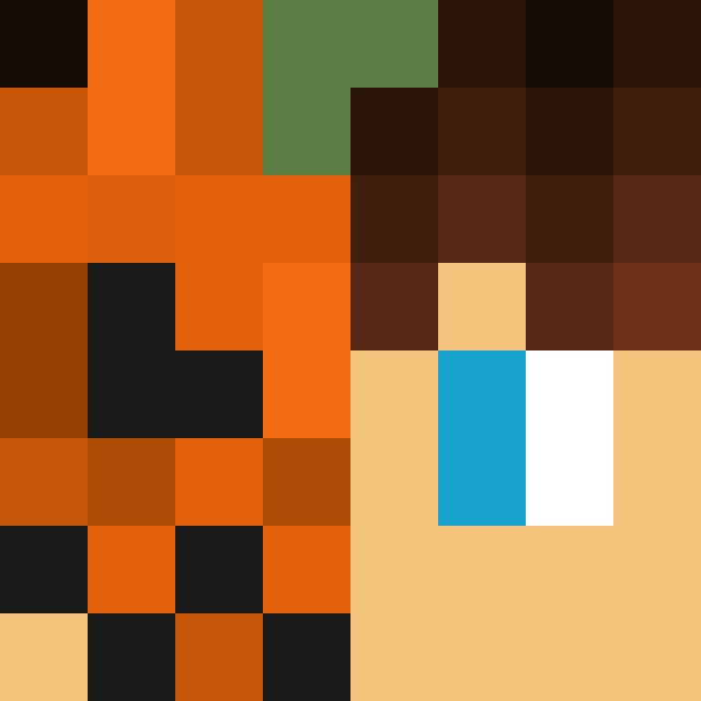 kosciolgg's skin